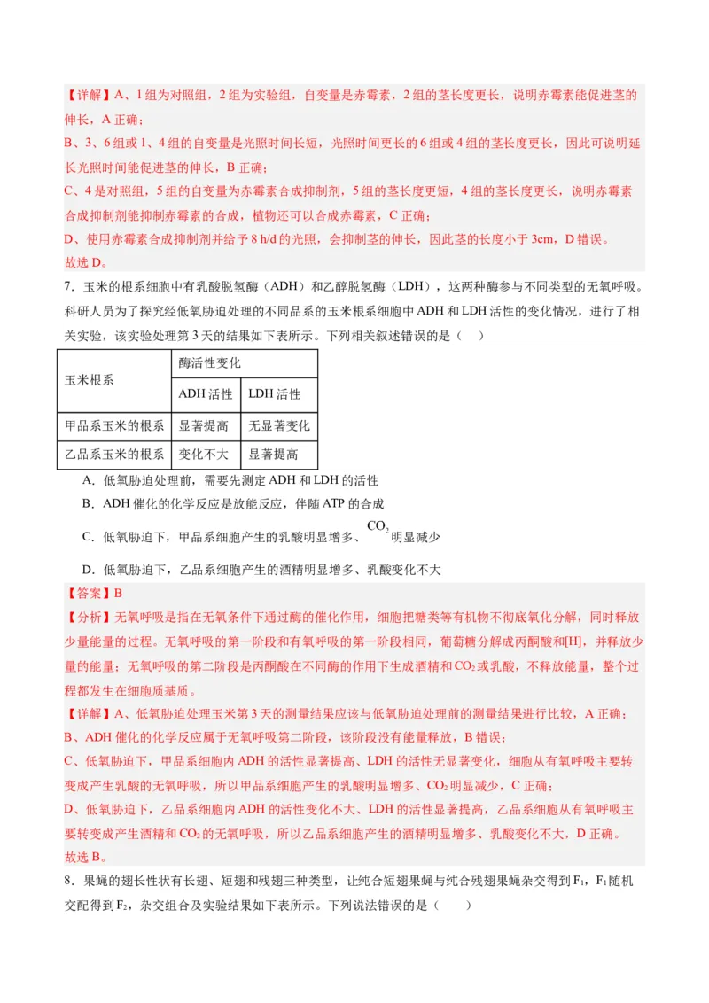 黄金卷06（解析版）-赢在高考&middot;黄金8卷备战2024年高考生物模拟卷（辽宁专用）_2024年新高考资料_4.2024高考模拟预测试卷