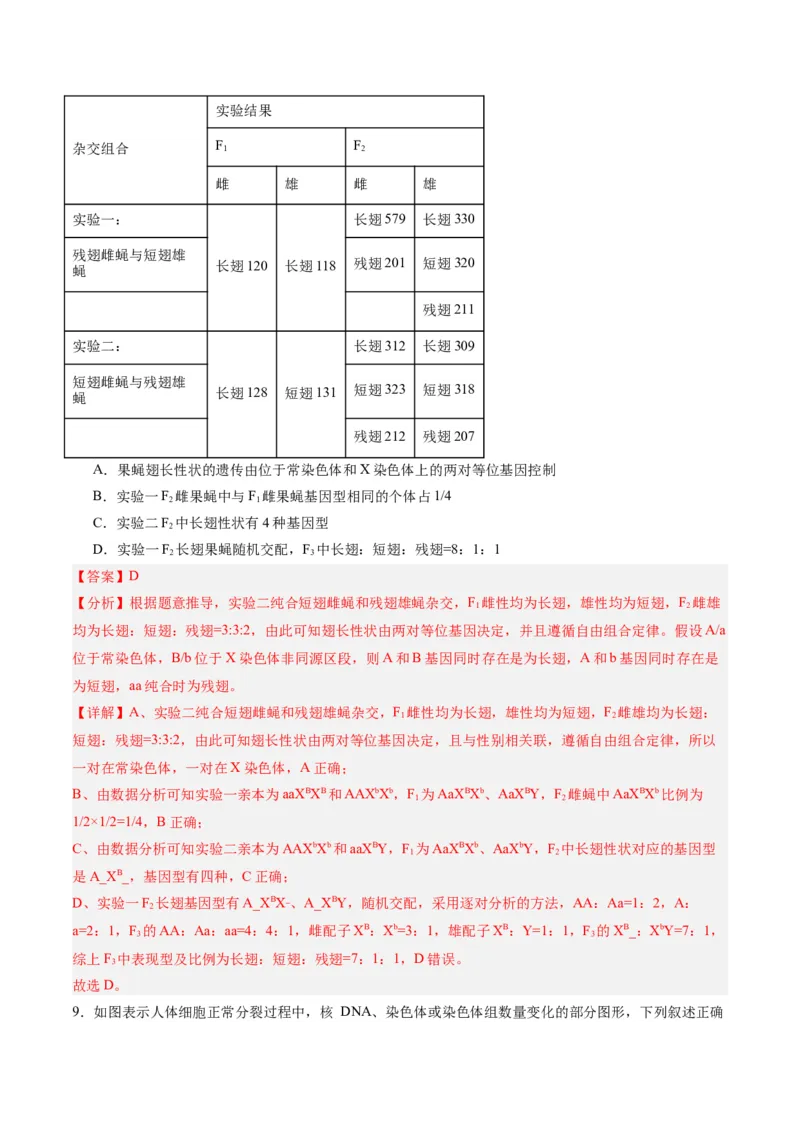 黄金卷06（解析版）-赢在高考&middot;黄金8卷备战2024年高考生物模拟卷（辽宁专用）_2024年新高考资料_4.2024高考模拟预测试卷