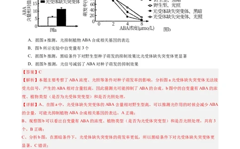 黄金卷06（解析版）-赢在高考&middot;黄金8卷备战2024年高考生物模拟卷（辽宁专用）_2024年新高考资料_4.2024高考模拟预测试卷