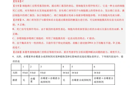 黄金卷06（解析版）-赢在高考&middot;黄金8卷备战2024年高考生物模拟卷（辽宁专用）_2024年新高考资料_4.2024高考模拟预测试卷