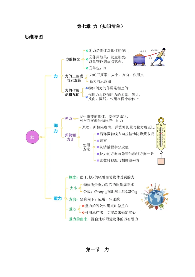 第七章力（知识清单）学生版_初物_八年级上下册+九年级全一册物理_八年级物理下册_知识清单（更新中）
