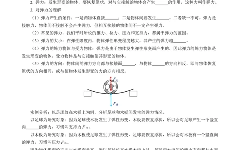 第七章力（知识清单）学生版_初物_八年级上下册+九年级全一册物理_八年级物理下册_知识清单（更新中）