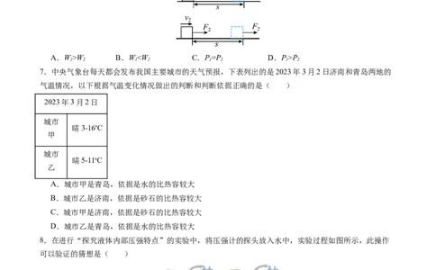 物理（山东卷）（考试版A4）_8、物理总复习_2024中考模拟题物理_一模_物理（山东济南卷）-2024年中考第一模拟考试_物理（山东卷）-2024年中考第一模拟考试