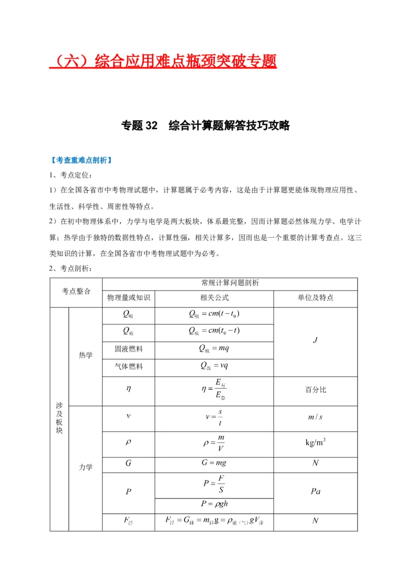 专题32综合计算题解答技巧攻略_8、物理总复习_8.中考物理总复习_2023年中考复习资料_专项复习_2023年中考物理重难点瓶颈突破（难点剖析+真题汇编+原创预测）（全国通用）