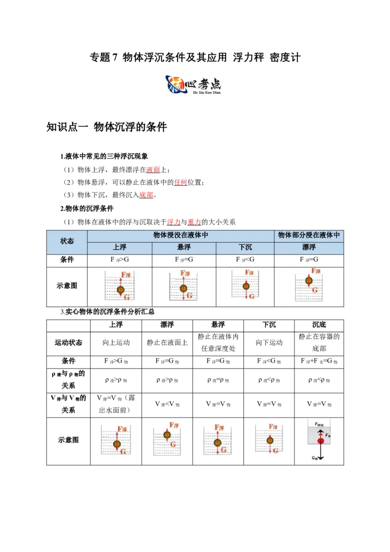 专题7物体浮沉条件浮力应用：浮力秤密度计（原卷版）_8、物理总复习_2024年中考复习资料_二轮复习_2024年中考物理二轮专项复习核心考点讲解与必刷题型汇编