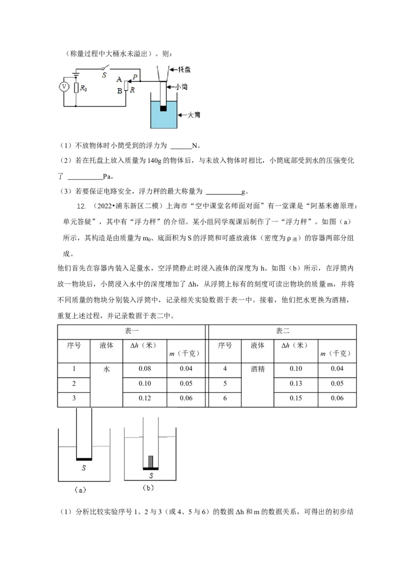 专题7物体浮沉条件浮力应用：浮力秤密度计（原卷版）_8、物理总复习_2024年中考复习资料_二轮复习_2024年中考物理二轮专项复习核心考点讲解与必刷题型汇编
