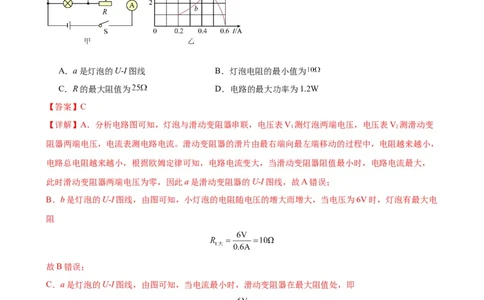 专题18电功率18.3测量小灯泡的电功率（教师版）_8、物理总复习_2024年中考复习资料_专项复习资料_完三年（2021&mdash;2023）中考真题分项精编（全国通用）