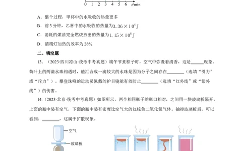 专题13内能和内能的利用（真题训练）-2024物理中考一轮复习精品资料（原卷版）_8、物理总复习_2024年中考复习资料_一轮复习_更新2024年中考物理一轮复习精品资料_配套练习