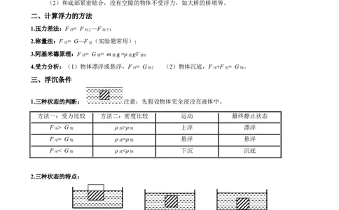 专题08浮力综合（解析版）_8、物理总复习_8.中考物理总复习_2023年中考复习资料_二轮复习_备战2023年中考物理二轮四大模块针对集训（全国通用）_模块一力学