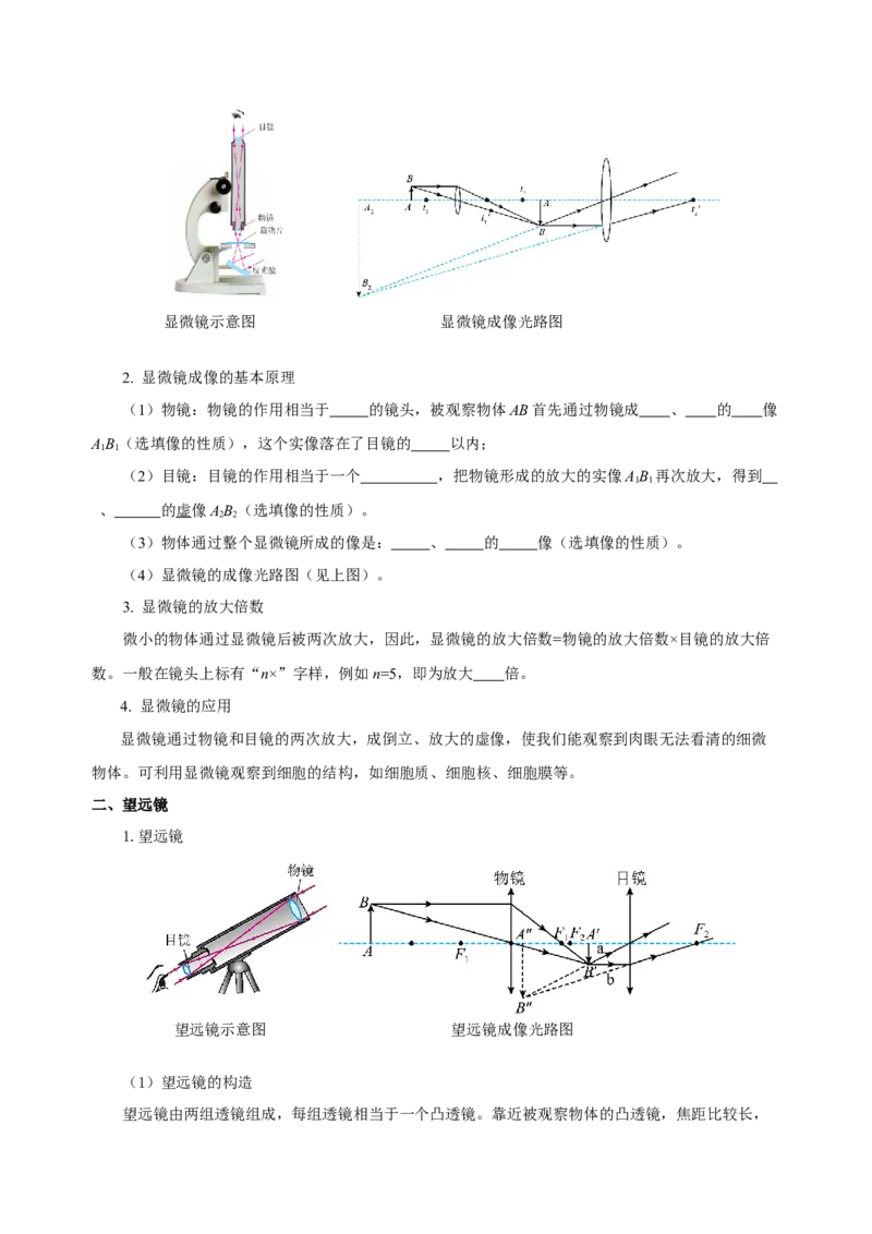 第五章透镜及其应用（知识清单）-（人教版）（学生版）_初物_八年级上下册+九年级全一册物理_八年级物理上册_老课标资料_单元知识清单