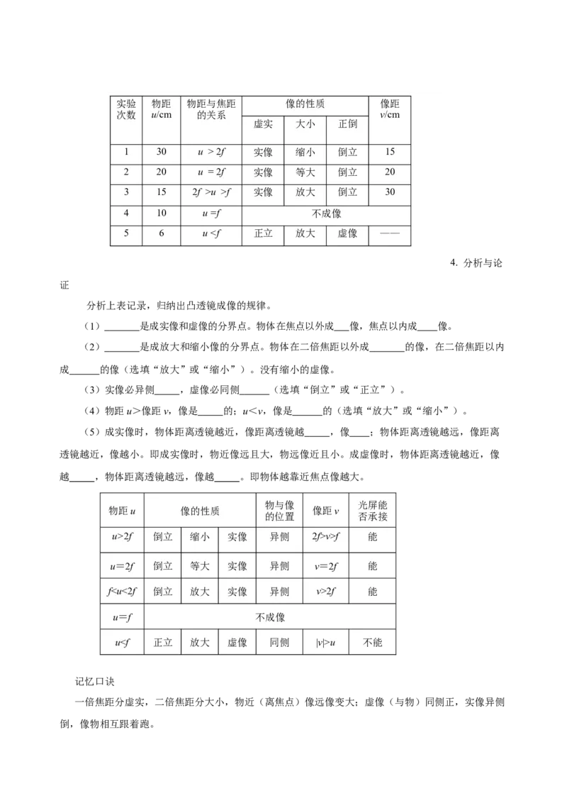 第五章透镜及其应用（知识清单）-（人教版）（学生版）_初物_八年级上下册+九年级全一册物理_八年级物理上册_老课标资料_单元知识清单