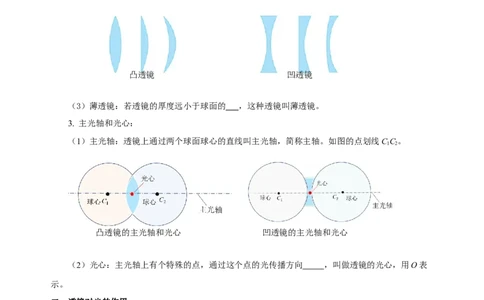 第五章透镜及其应用（知识清单）-（人教版）（学生版）_初物_八年级上下册+九年级全一册物理_八年级物理上册_老课标资料_单元知识清单