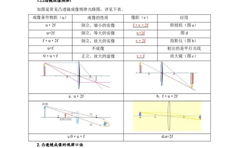 专题3凸透镜成像规律与应用（解析版）_8、物理总复习_2024年中考复习资料_二轮复习_2024年中考物理二轮专项复习核心考点讲解与必刷题型汇编