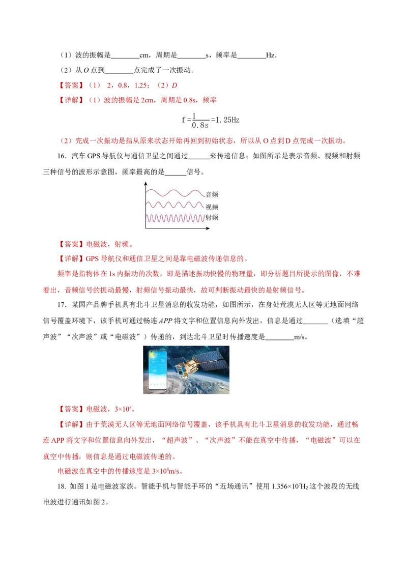 第二十一章信息的传递（单元测试）-（人教版）解析版_初物_八年级上下册+九年级全一册物理_九年级物理全一册_单元测试