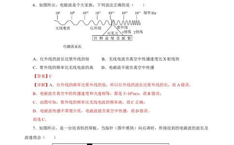 第二十一章信息的传递（单元测试）-（人教版）解析版_初物_八年级上下册+九年级全一册物理_九年级物理全一册_单元测试