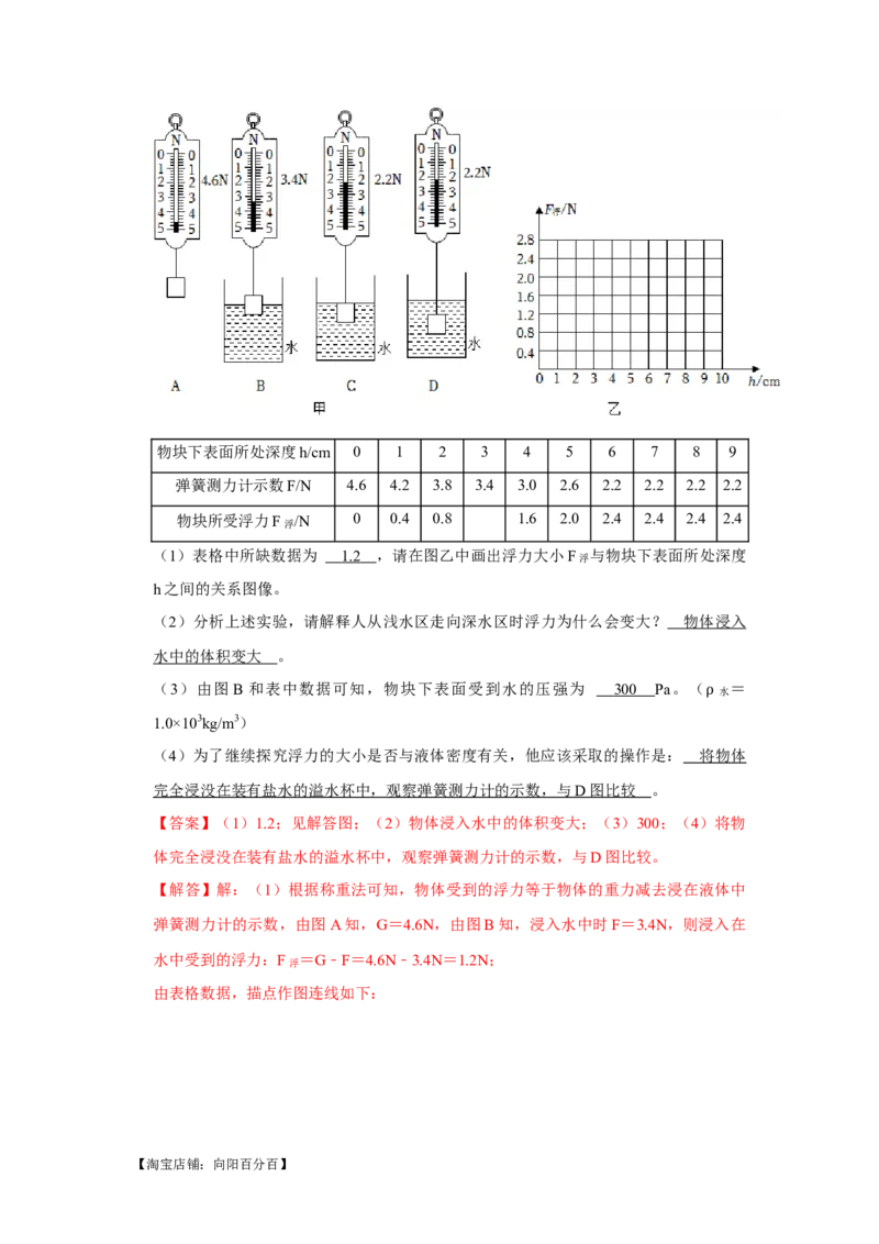 挑战16实验探究题（力学综合32题）（解析版）_8、物理总复习_2024年中考复习资料_专项复习资料_❤备战2024年中考物理真题《压轴挑战》分类汇编_教师版（含答案解析）