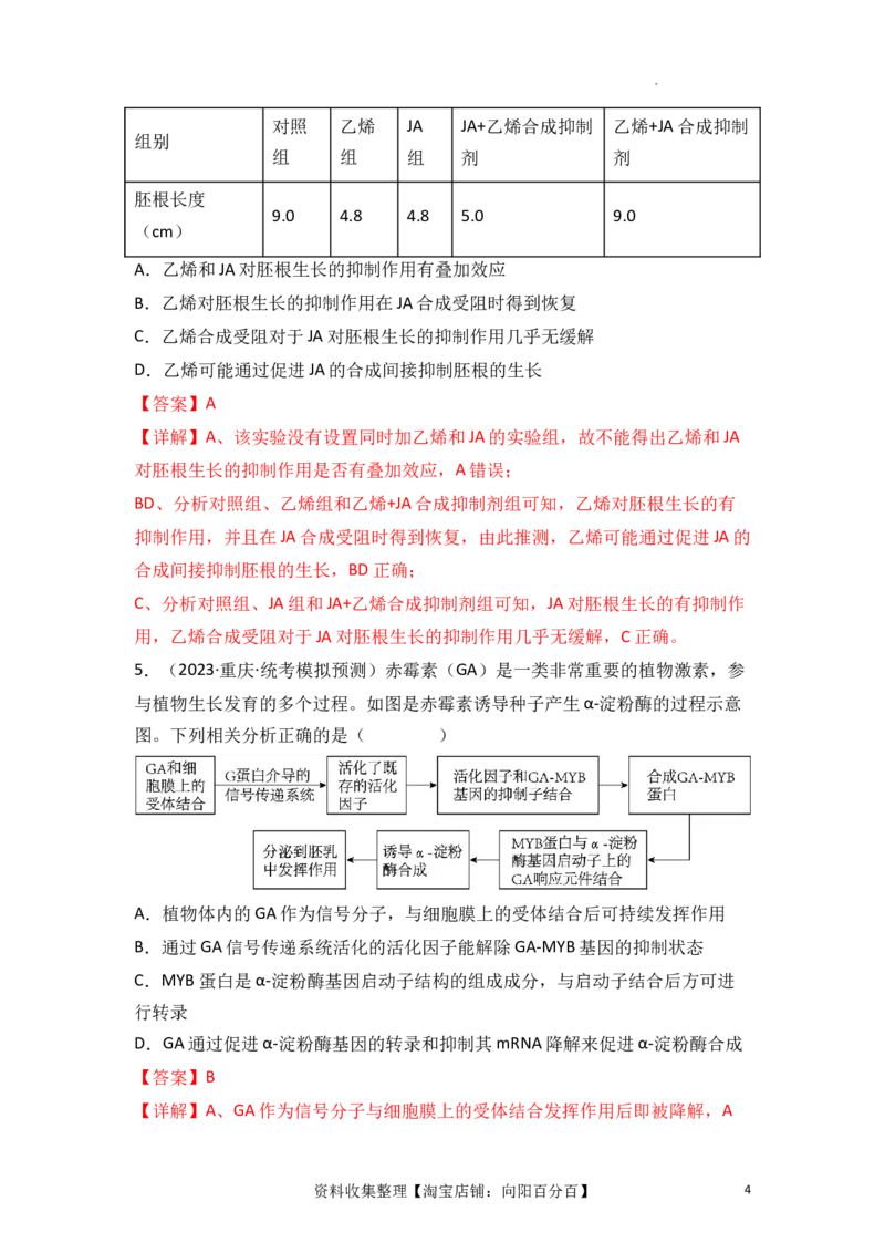 专题12植物的激素调节（解析版）_新高考复习资料_2024年新高考复习资料_一轮复习资料_完备战2024年高考生物一轮复习重难点突破讲解与训练（新教材）_专题12植物的激素调节