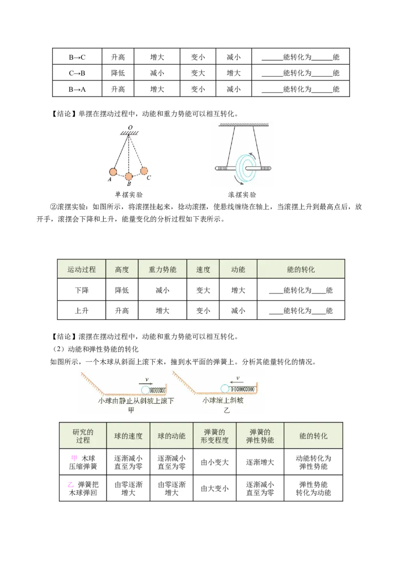 第十一章功和机械能（（知识清单）学生版_初物_八年级上下册+九年级全一册物理_八年级物理下册_知识清单（更新中）