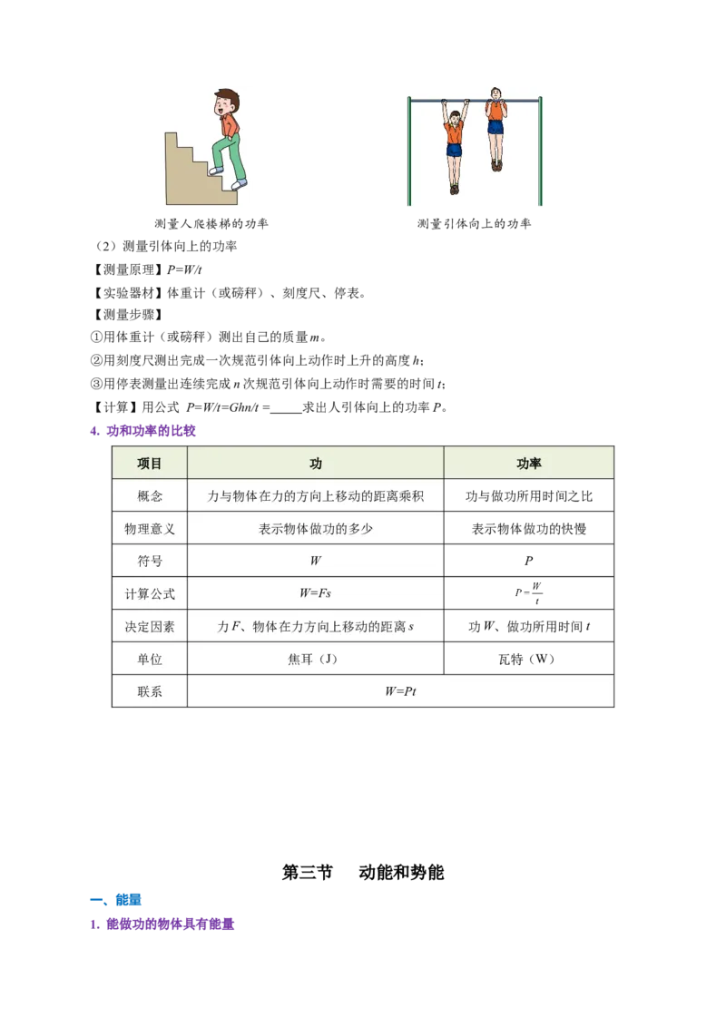 第十一章功和机械能（（知识清单）学生版_初物_八年级上下册+九年级全一册物理_八年级物理下册_知识清单（更新中）
