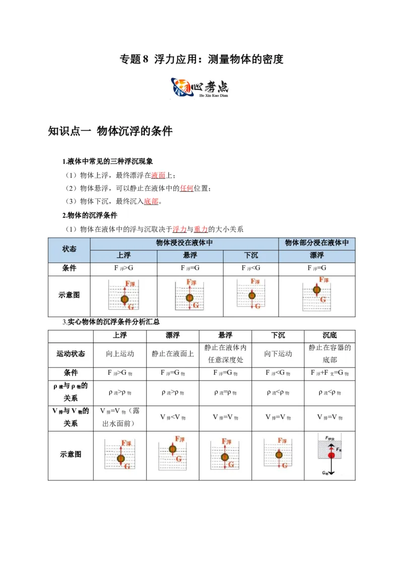 专题8浮力应用：测量物体的密度（原卷版）_8、物理总复习_2024年中考复习资料_二轮复习_2024年中考物理二轮专项复习核心考点讲解与必刷题型汇编