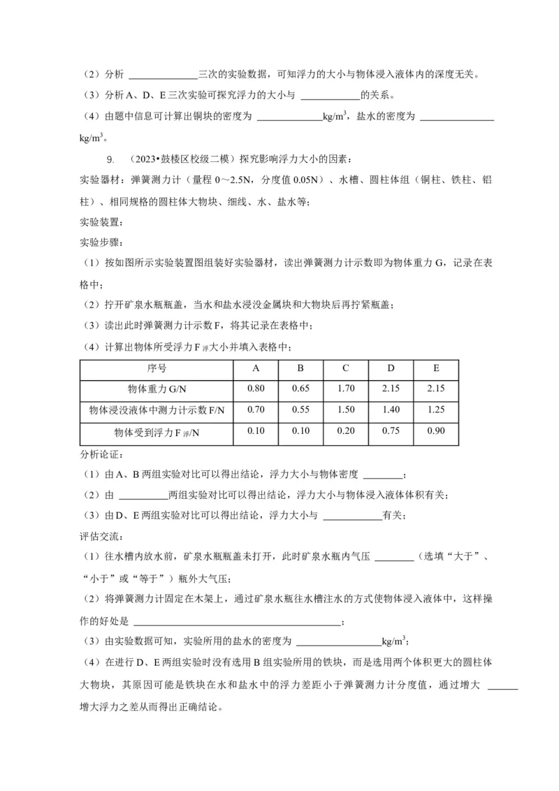 专题8浮力应用：测量物体的密度（原卷版）_8、物理总复习_2024年中考复习资料_二轮复习_2024年中考物理二轮专项复习核心考点讲解与必刷题型汇编