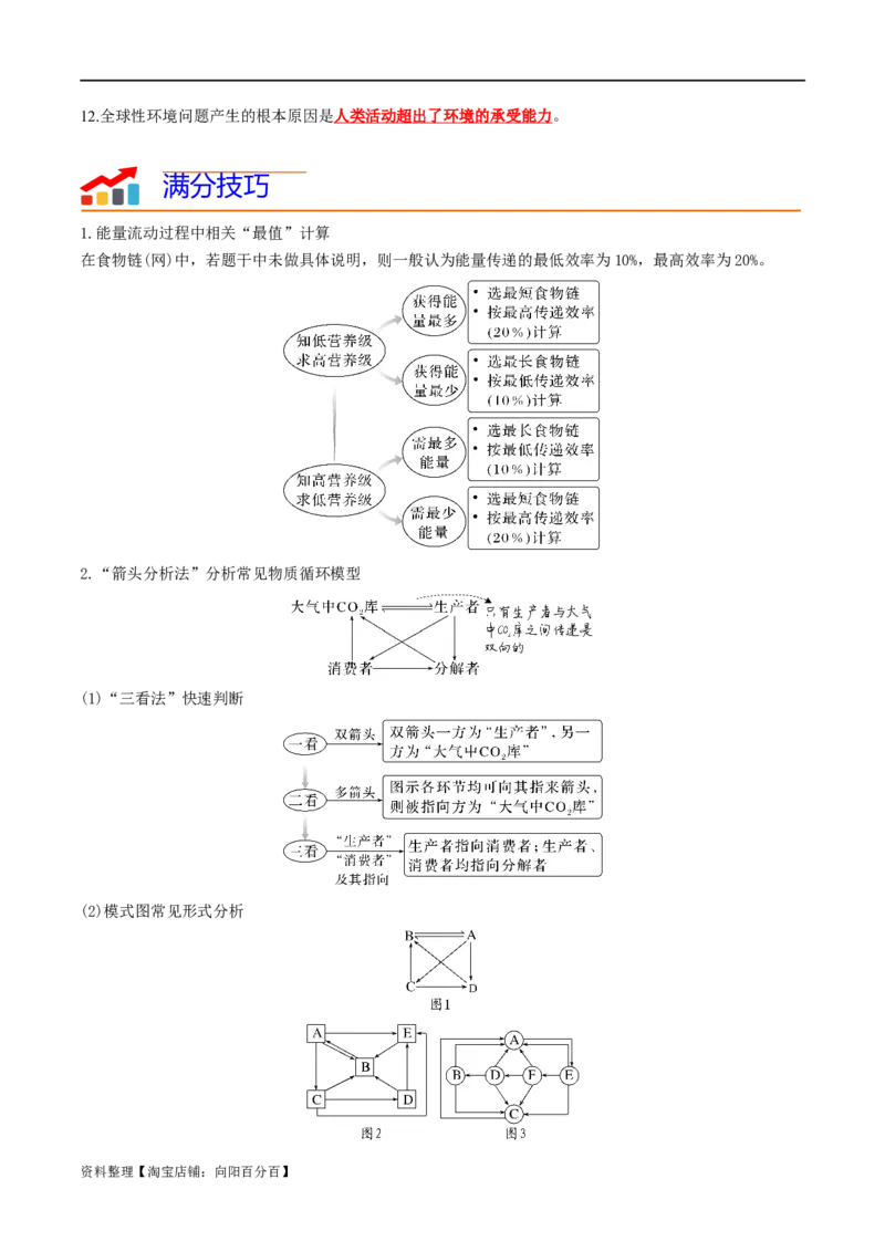 专题10生态系统及人与环境（解析版）_新高考复习资料_2024年新高考复习资料_❤专项复习资料_2024年高考生物热点&middot;重点&middot;难点专练（新高考专用）_教师版（含答案解析）