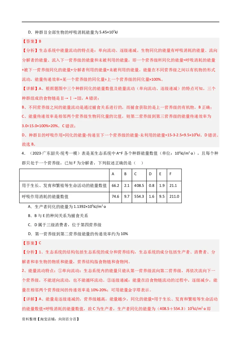 专题10生态系统及人与环境（解析版）_新高考复习资料_2024年新高考复习资料_❤专项复习资料_2024年高考生物热点&middot;重点&middot;难点专练（新高考专用）_教师版（含答案解析）