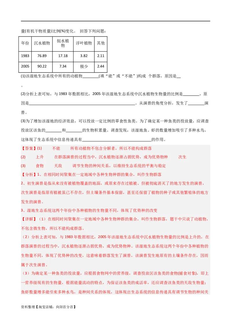 专题10生态系统及人与环境（解析版）_新高考复习资料_2024年新高考复习资料_❤专项复习资料_2024年高考生物热点&middot;重点&middot;难点专练（新高考专用）_教师版（含答案解析）
