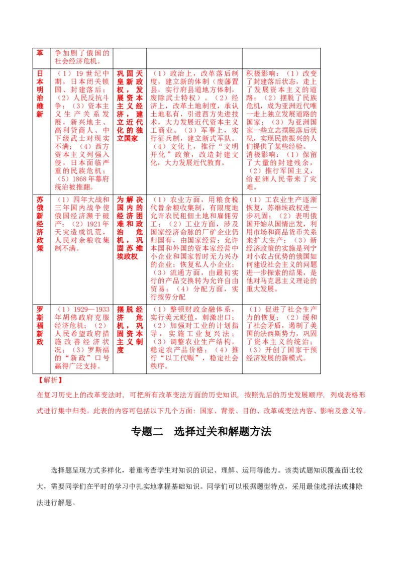 部编版中考历史十大题型与解题方法_《初中全科目知识点汇总》_初中历史知识点汇总