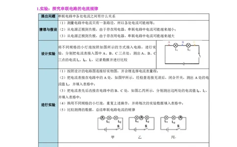 实验13探究串联电路与并联电路中电流的特点（解析版）_8、物理总复习_2024年中考复习资料_二轮复习_（讲义+练习）2024年中考物理二轮题型专项复习