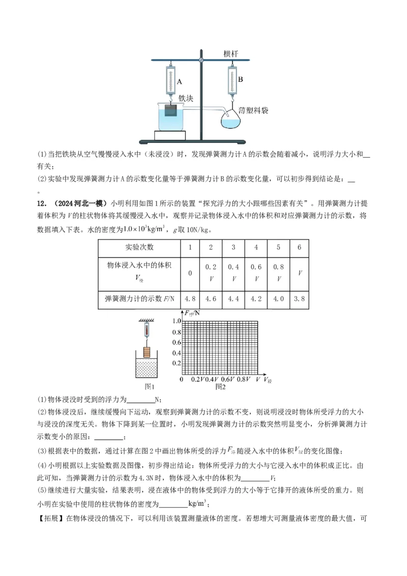 专题10浮力及浮沉条件的应用（考情聚焦+中考新考法+真题透视3大考向+新题特训）（原卷版）_8、物理总复习_2025年中考复习资料_备战2025年中考物理真题题源讲义（全国通用）