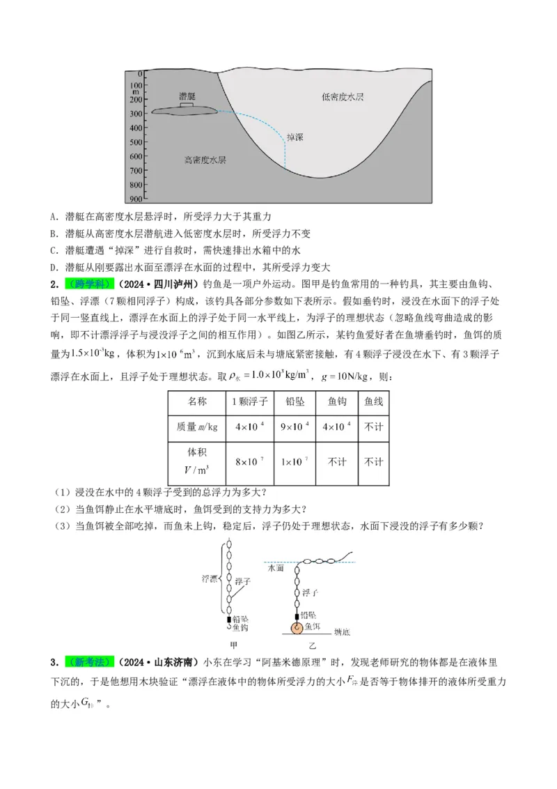 专题10浮力及浮沉条件的应用（考情聚焦+中考新考法+真题透视3大考向+新题特训）（原卷版）_8、物理总复习_2025年中考复习资料_备战2025年中考物理真题题源讲义（全国通用）