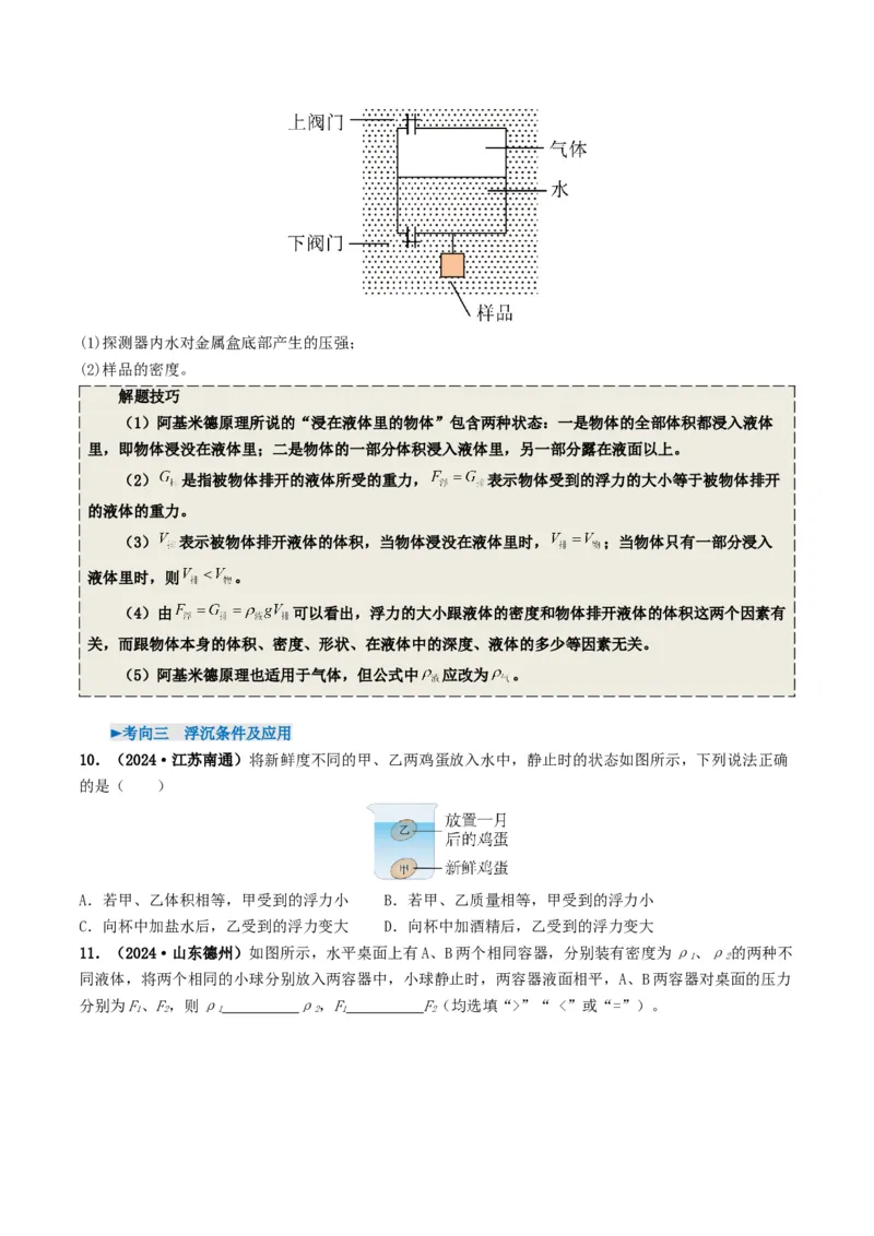 专题10浮力及浮沉条件的应用（考情聚焦+中考新考法+真题透视3大考向+新题特训）（原卷版）_8、物理总复习_2025年中考复习资料_备战2025年中考物理真题题源讲义（全国通用）