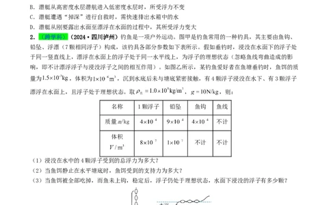 专题10浮力及浮沉条件的应用（考情聚焦+中考新考法+真题透视3大考向+新题特训）（原卷版）_8、物理总复习_2025年中考复习资料_备战2025年中考物理真题题源讲义（全国通用）