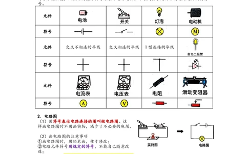 专题16实物图与电路图转换（解析版）-备战2023中考物理一轮复习精细讲义_8、物理总复习_8.中考物理总复习_2023年中考复习资料_一轮复习_教师版（含答案解析）