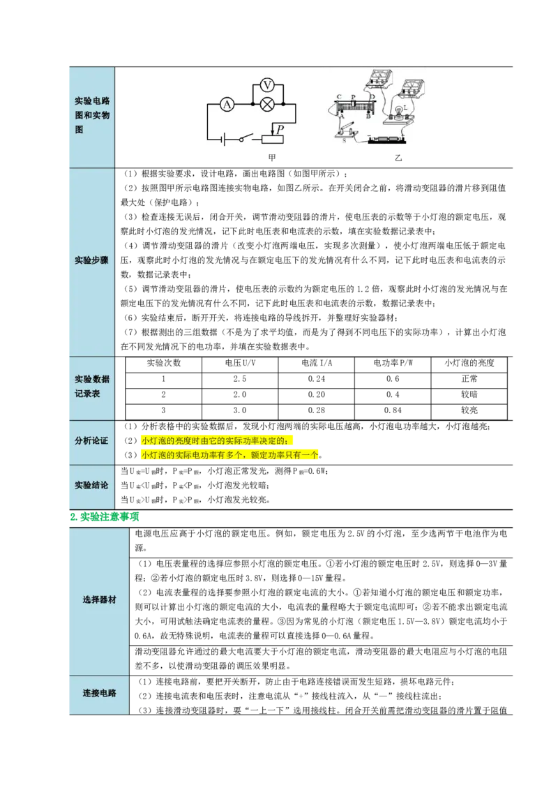专题17电功率（4考点+12考向）（讲义）（原卷版）_8、物理总复习_8.中考物理总复习_2024年中考复习资料_一轮复习资料_完2024年中考物理一轮复习课件+讲义+练习（全国通用）