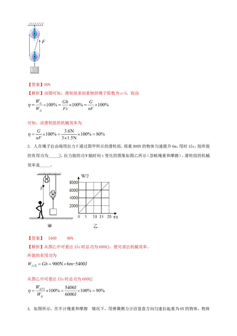 专题43滑轮（组）机械效率综合问题（解析版）_8、物理总复习_2024年中考复习资料_二轮复习_夺分宝典备考2024年物理二轮中考总复习71个重难点亮点专题专炼（全国通用）
