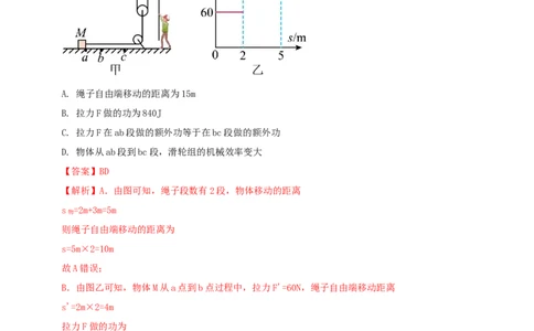 专题43滑轮（组）机械效率综合问题（解析版）_8、物理总复习_2024年中考复习资料_二轮复习_夺分宝典备考2024年物理二轮中考总复习71个重难点亮点专题专炼（全国通用）