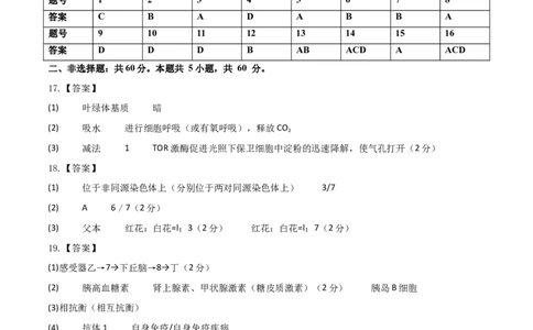 黄金卷05（参考答案）_2024年新高考资料_4.2024高考模拟预测试卷_赢在高考&middot;黄金8卷备战2024年高考生物模拟卷（湖南专用）31263208