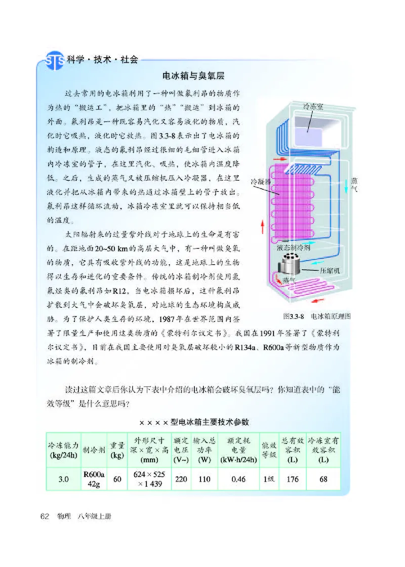 赠送老版人教版8年级物理上册高清教材_初物_八年级上下册+九年级全一册物理_八年级物理上册_老课标资料