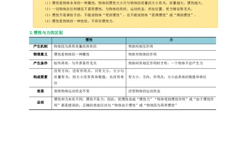 专题09运动和力（讲义）（原卷版）_8、物理总复习_2024年中考复习资料_一轮复习_课件+讲义+练习2024年中考物理一轮复习讲练测（全国通用）_配套讲义（原卷版+解析版）