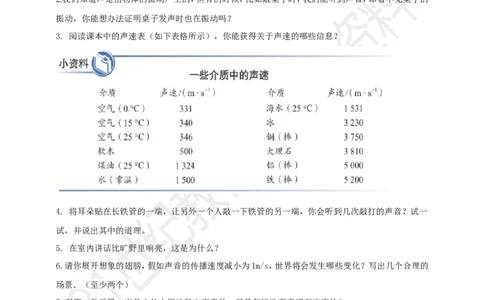 专题28声学简答与阅读理解冷点问题（原卷版）_8、物理总复习_8.中考物理总复习_2023年中考复习资料_专项复习_2023年用小微专题精准练助力中考物理四点问题大突破