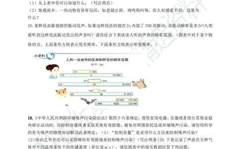 专题28声学简答与阅读理解冷点问题（原卷版）_8、物理总复习_8.中考物理总复习_2023年中考复习资料_专项复习_2023年用小微专题精准练助力中考物理四点问题大突破