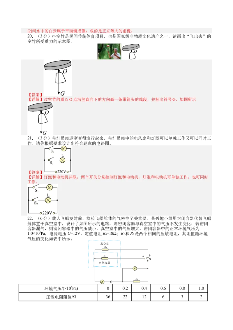 物理（山东济南卷）（全解全析）_8、物理总复习_2024中考模拟题物理_二模_物理（山东济南卷）-：2024年中考第二次模拟考试