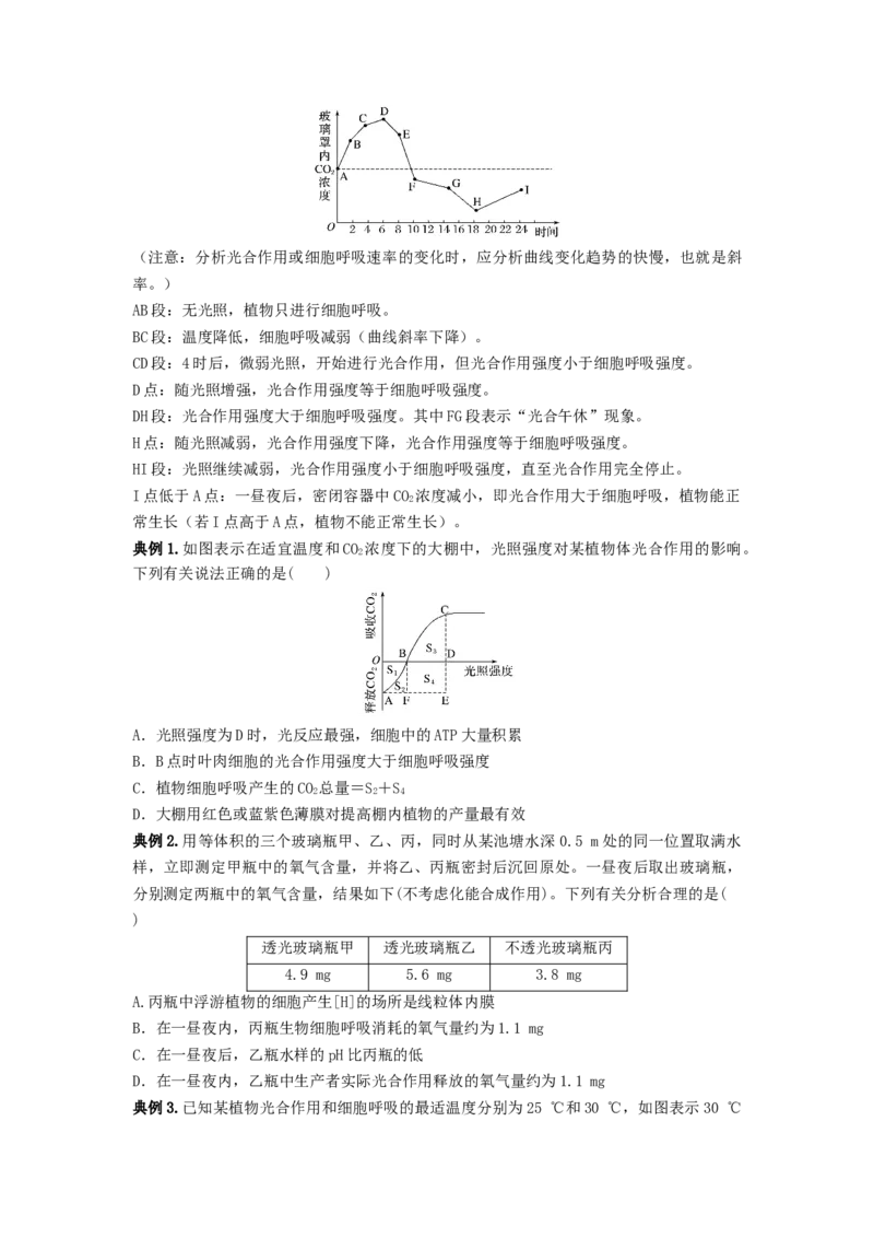 专题10光合作用与细胞呼吸的综合应用（串讲）（原卷版）_新高考复习资料_2024年新高考复习资料_一轮复习资料_完备战2024年高考生物一轮复习串讲精练（新高考专用）_串讲