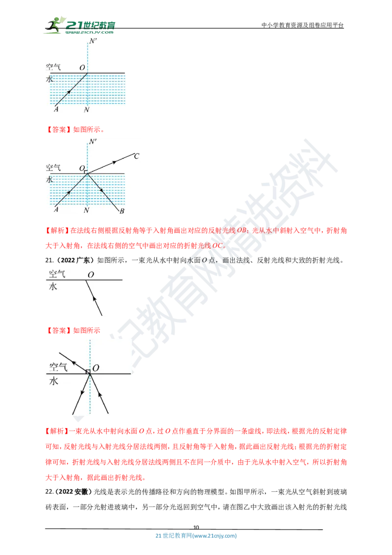 专题24光学做图重点问题（解析版）_8、物理总复习_8.中考物理总复习_2023年中考复习资料_专项复习_2023年用小微专题精准练助力中考物理四点问题大突破