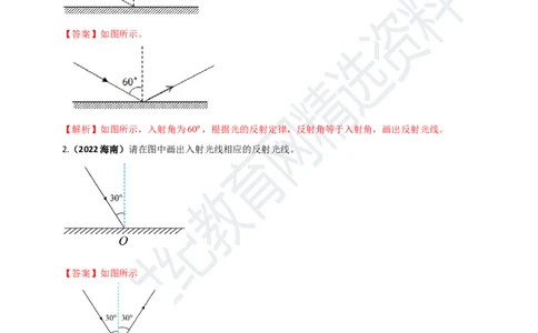专题24光学做图重点问题（解析版）_8、物理总复习_8.中考物理总复习_2023年中考复习资料_专项复习_2023年用小微专题精准练助力中考物理四点问题大突破
