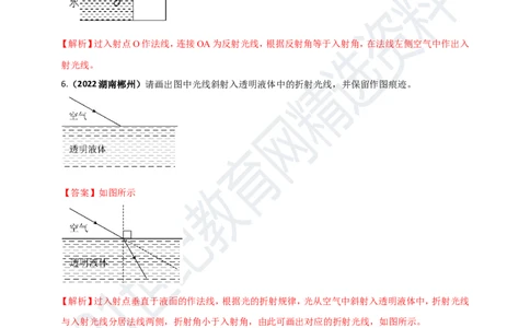专题24光学做图重点问题（解析版）_8、物理总复习_8.中考物理总复习_2023年中考复习资料_专项复习_2023年用小微专题精准练助力中考物理四点问题大突破