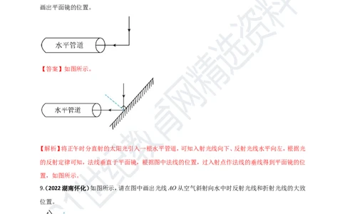 专题24光学做图重点问题（解析版）_8、物理总复习_8.中考物理总复习_2023年中考复习资料_专项复习_2023年用小微专题精准练助力中考物理四点问题大突破