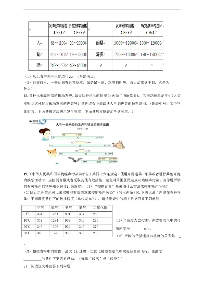 专题28声学简答与阅读理解冷点问题（原卷版）_8、物理总复习_8.中考物理总复习_2023年中考复习资料_二轮复习_2023年二轮复习小微专题精准练助力中考物理四点问题大突破（通用版）